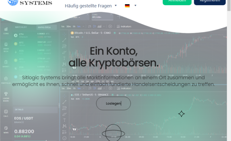 Bitlogic Systems Ltd Review