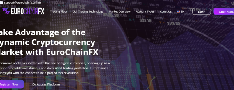 Eurochainfx Review