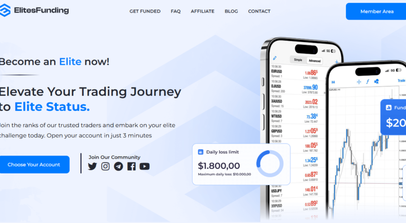 Masterlabs Limited Review : Recover Your Deposit – Warning Alert