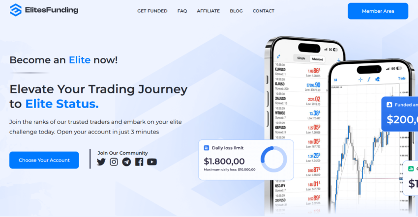 Masterlabs Limited Review : Recover Your Deposit – Warning Alert