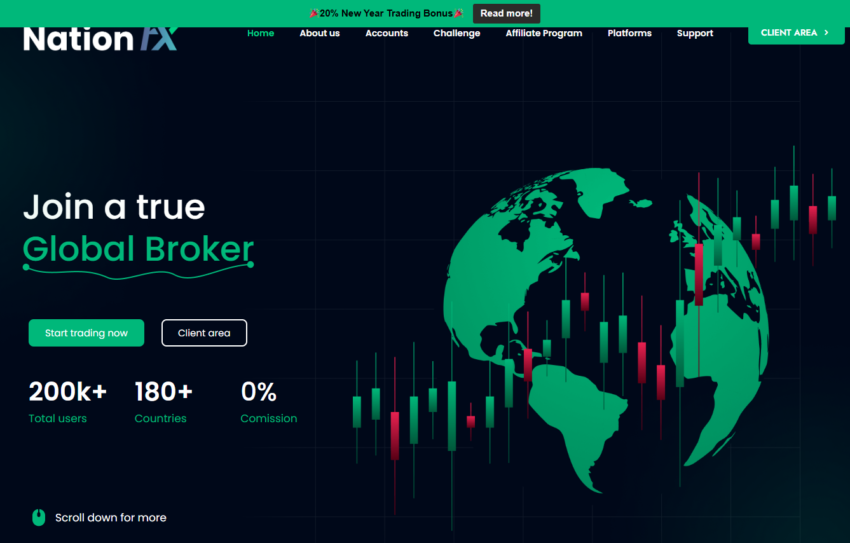 NATION FX LLC Review : Recover Your Deposit – Warning Alert