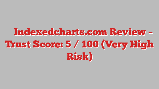 ⚠️ Indexedcharts.com Review –  Trust Score: 5 / 100 (Very High Risk)
